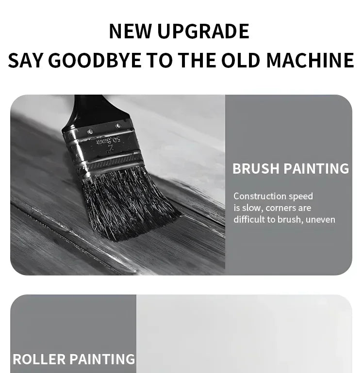 Dewalt 800ML Cordless Electric Spray Gun Portable Paint Sprayer High Power Auto Furniture Coating Airbrush For Dewalt Battery