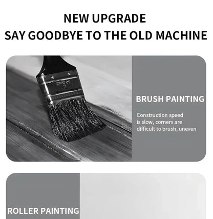 Dewalt 800ML Cordless Electric Spray Gun Portable Paint Sprayer High Power Auto Furniture Coating Airbrush For Dewalt Battery