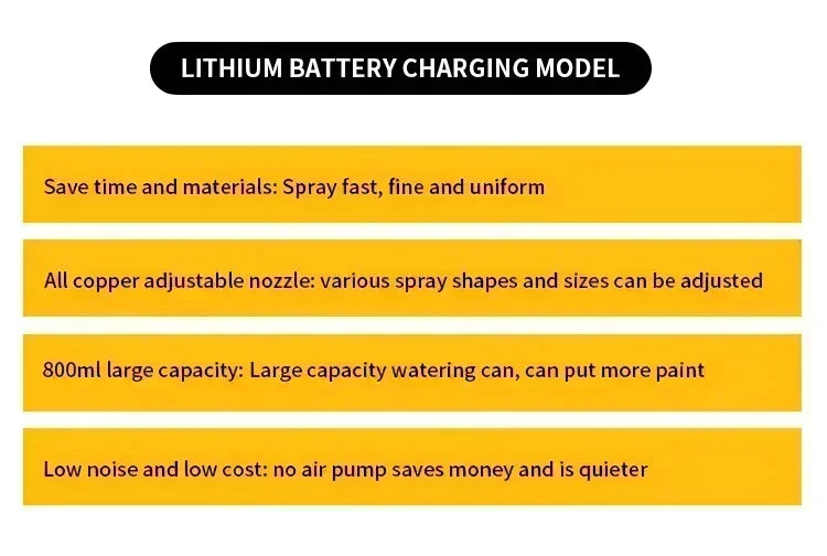 Dewalt 800ML Cordless Electric Spray Gun Portable Paint Sprayer High Power Auto Furniture Coating Airbrush For Dewalt Battery