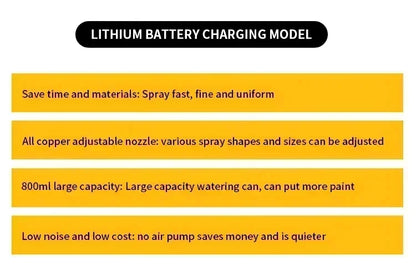 Dewalt 800ML Cordless Electric Spray Gun Portable Paint Sprayer High Power Auto Furniture Coating Airbrush For Dewalt Battery