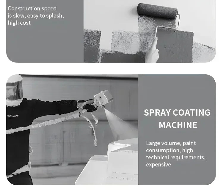 Dewalt 800ML Cordless Electric Spray Gun Portable Paint Sprayer High Power Auto Furniture Coating Airbrush For Dewalt Battery