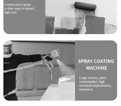 Dewalt 800ML Cordless Electric Spray Gun Portable Paint Sprayer High Power Auto Furniture Coating Airbrush For Dewalt Battery