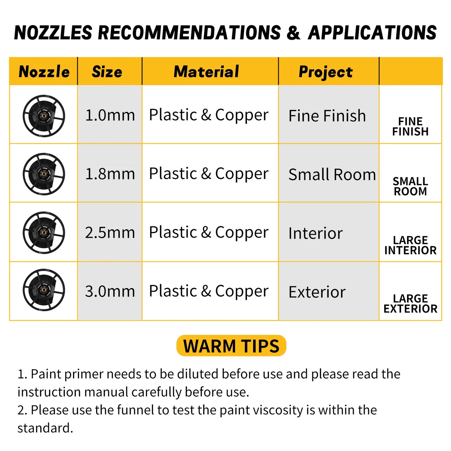 DEWALT 800ML Electric Spray Gun–Cordless,18V Battery–Professional-Grade for Even Coats on Walls,Cabinets&DIY Craft Projects!