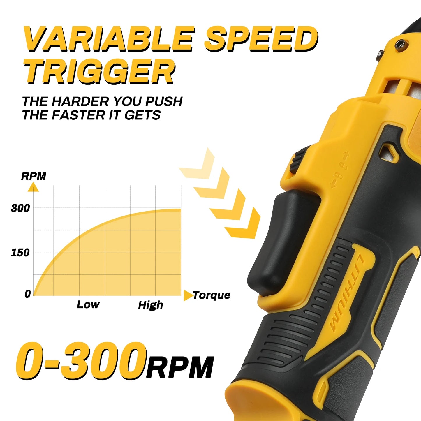 Dewalt 512， Llave de ángulo recto sin escobillas de 20 V - Torque alto 95 N, 2500 RPM, compacta para mantenimiento de automóvile